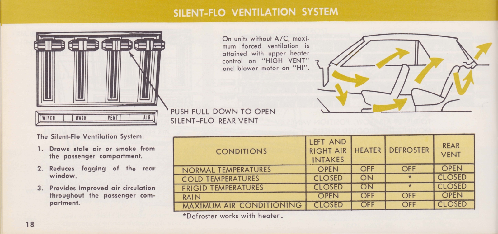 n_1967 Thunderbird Owner's Manual-18.jpg